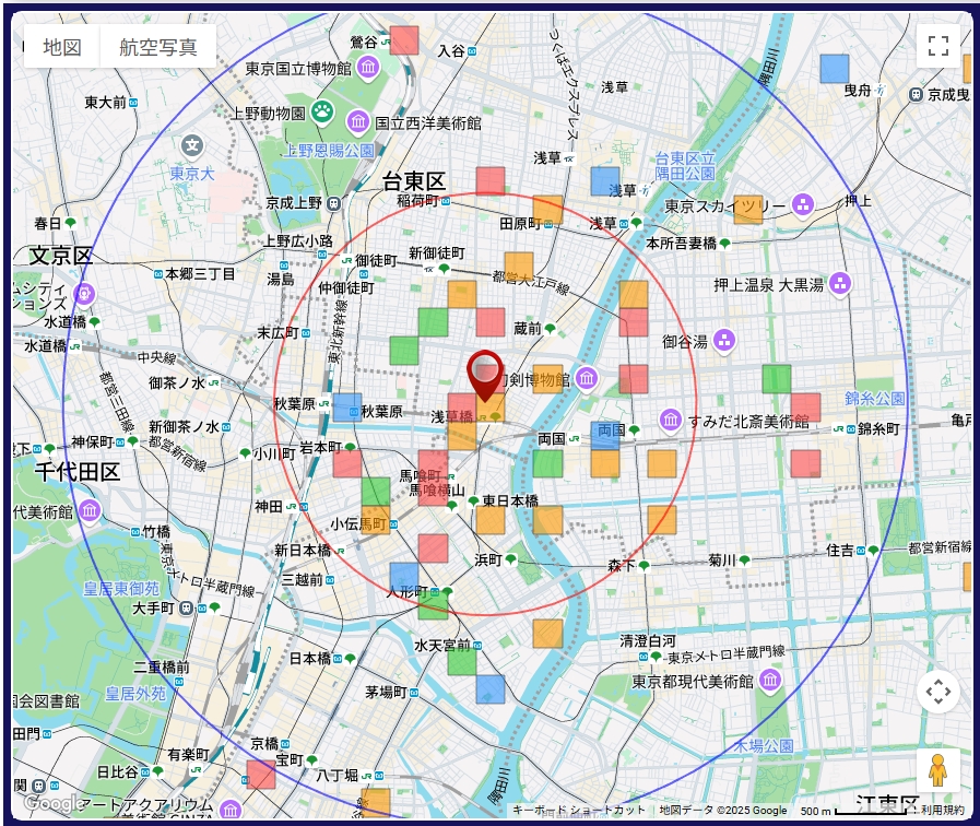 2軸ゾーン分析画面