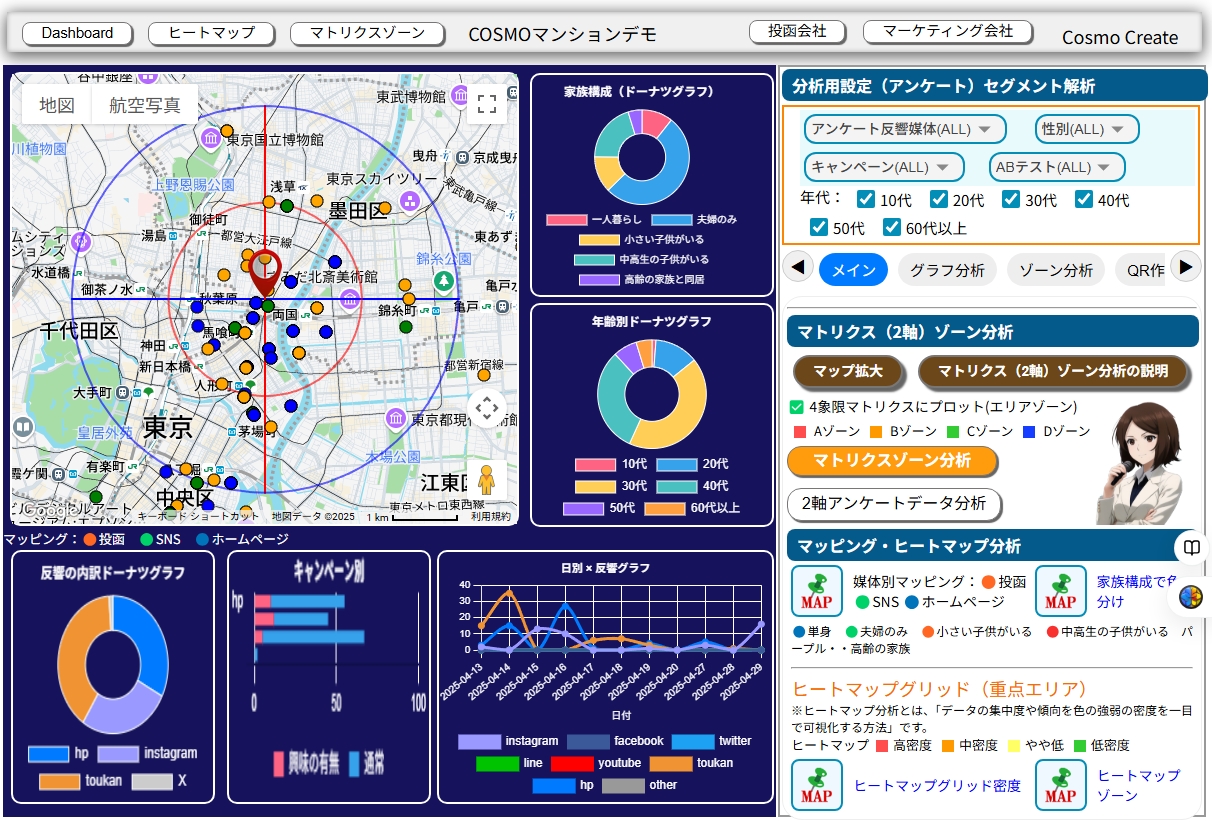 TOPダッシュページ